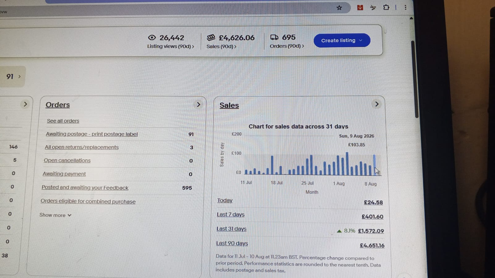 Seller Hub Proof