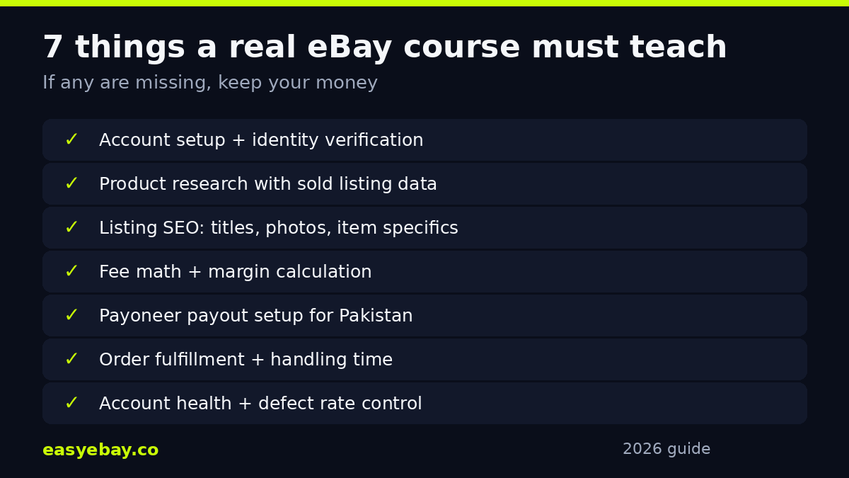 Infographic: 6 things a real eBay course must teach - setup, product research, listing SEO, fee math, fulfillment, account health