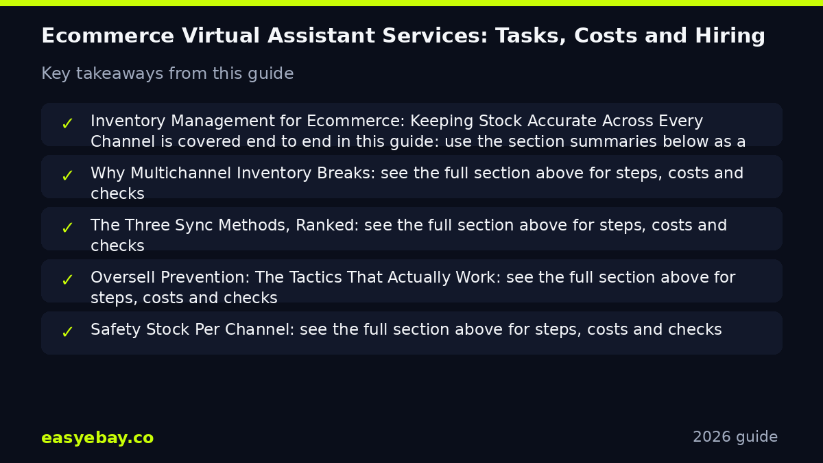 Infographic: Ecommerce Virtual Assistant Services: What a VA Actually Does All Day (and What It Costs) key takeaways
