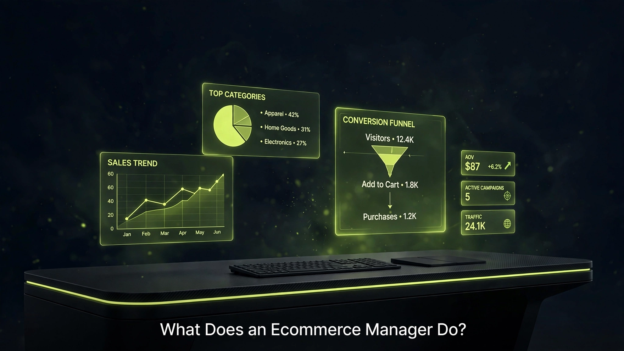 What Does an Ecommerce Manager Do, Roles and Daily Tasks